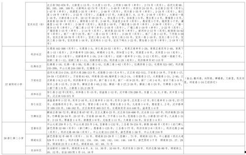 教官王者爆料视频大全最新,揭秘神秘视频大全背后的真相与精彩瞬间