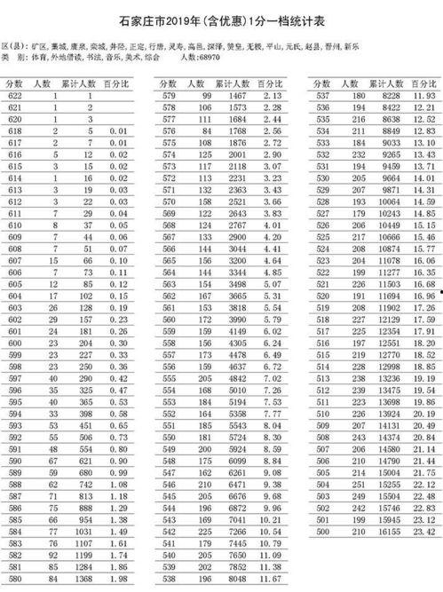 佤邦学生爆料新闻视频大全,揭秘校园热点事件