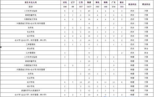 佤邦学生爆料新闻视频大全,揭秘校园热点事件